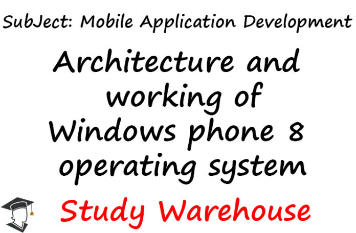Architecture and working of Windows phone 8 operating system Windows phone 8
