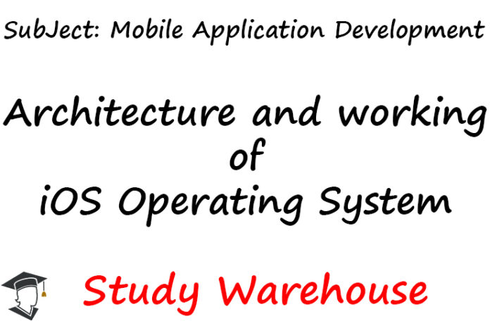 Architecture and working of iOS Operating System iOS Operating System