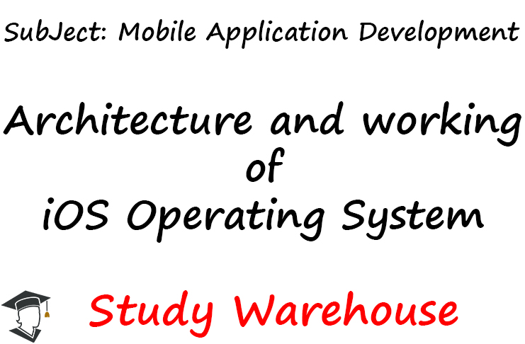 Architecture and working of iOS Operating System