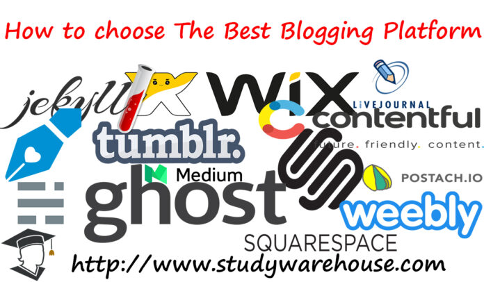 How to choose The Best Blogging Platform Best Blogging Platform