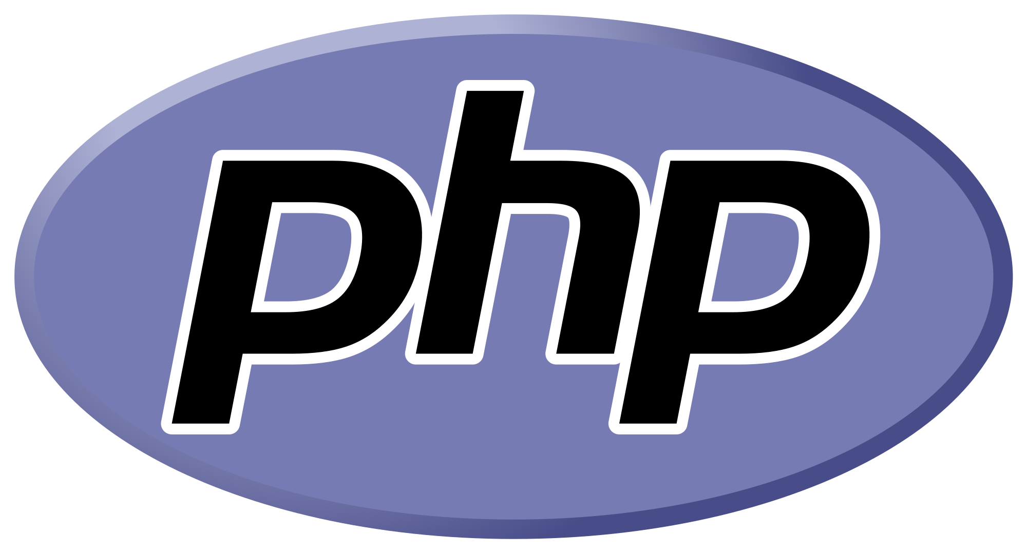 Variable Variables in PHP