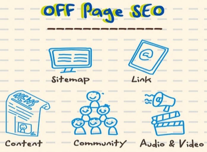 Off-page SEO Off Page SEO
