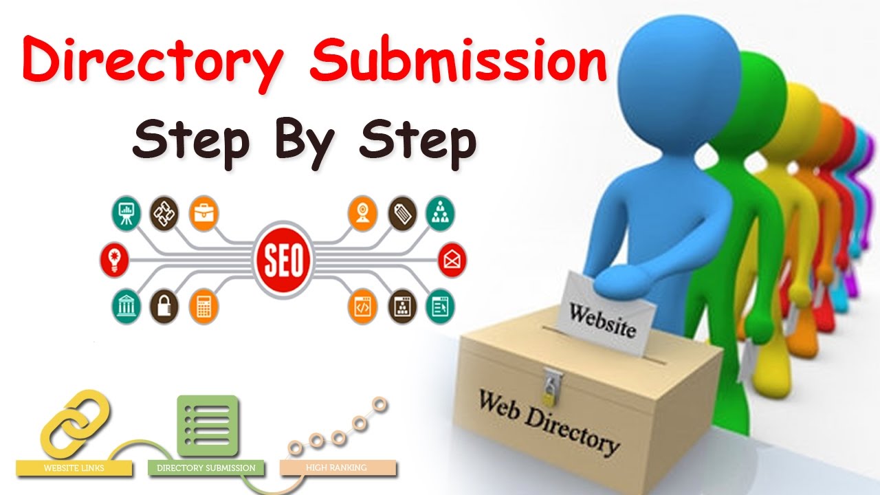 Free Directory Submission Websites list for Backli