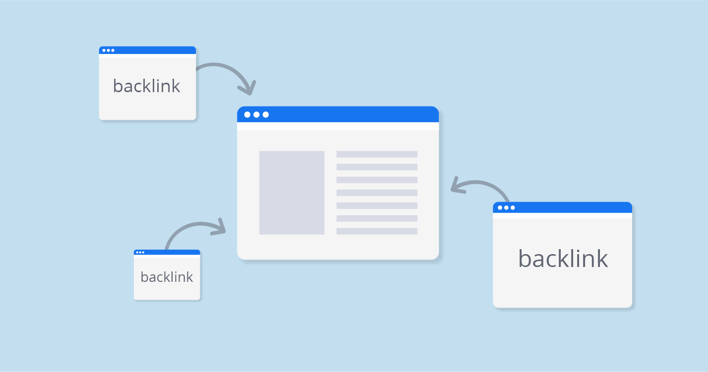 Search links for Backlinks