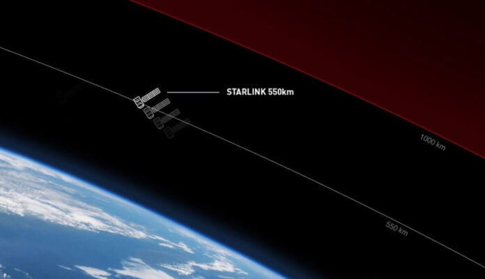 Starlink-by-Tesla Starlink-by-Tesla