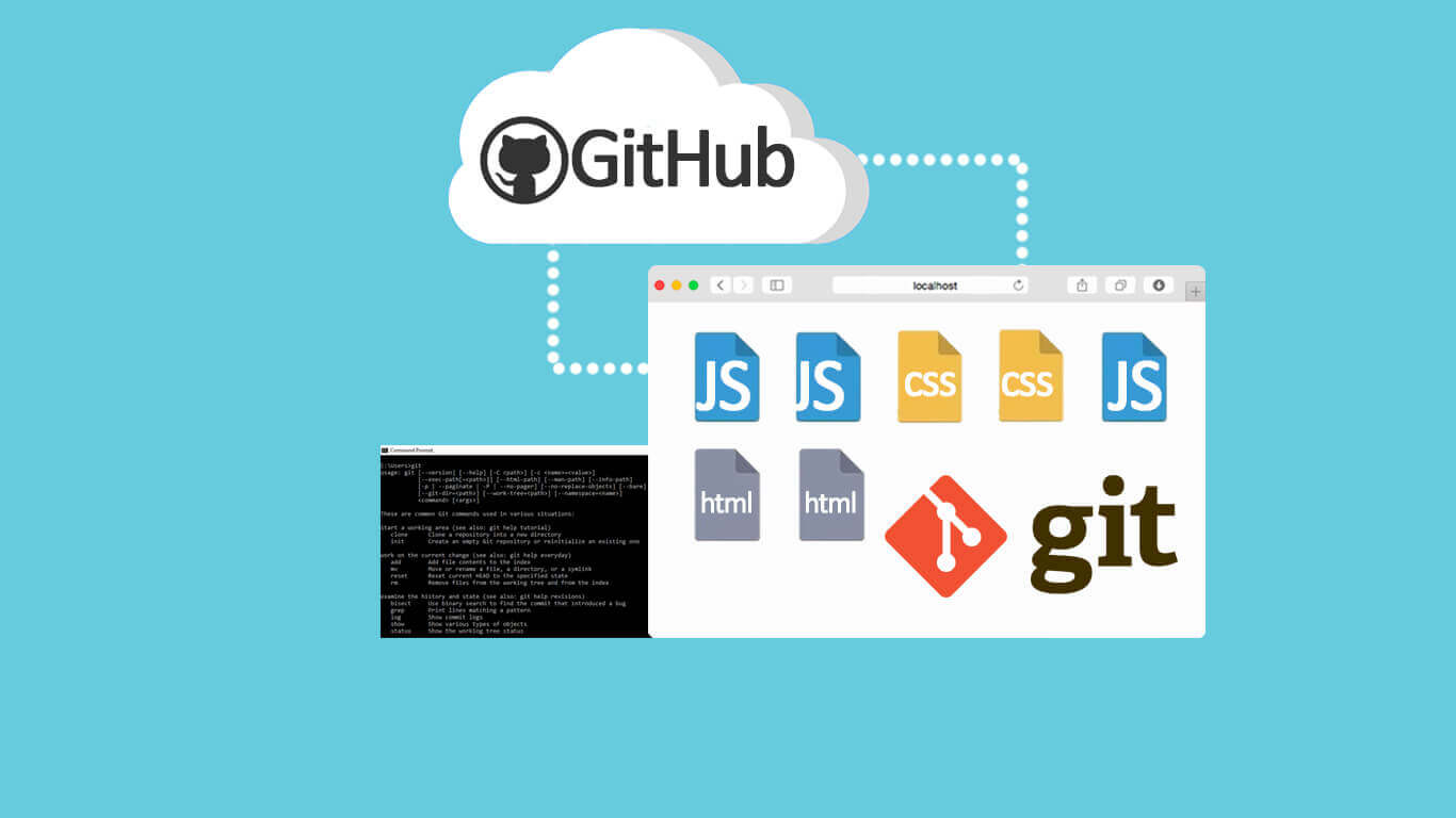 Best Github Repos Every Web Developer Should Know