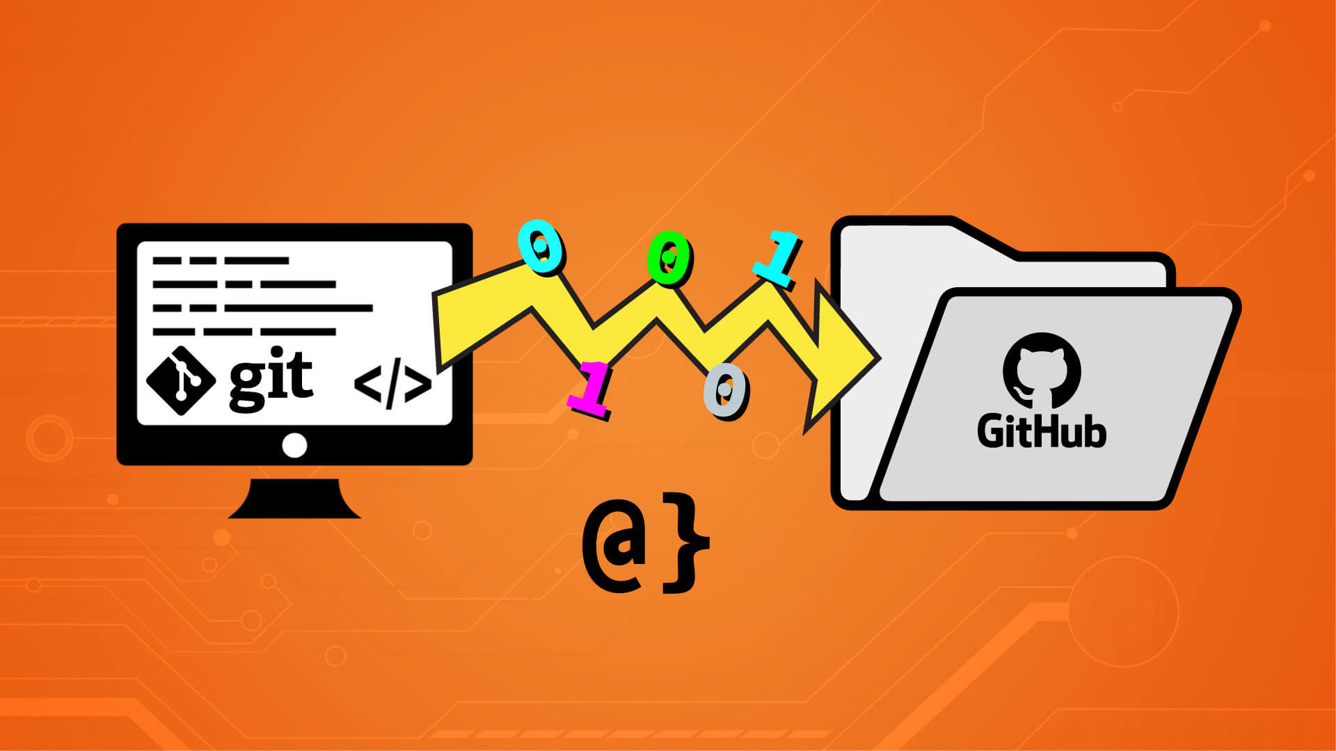 github-basic-writing-and-formatting-syntax-keyboard-shortcuts