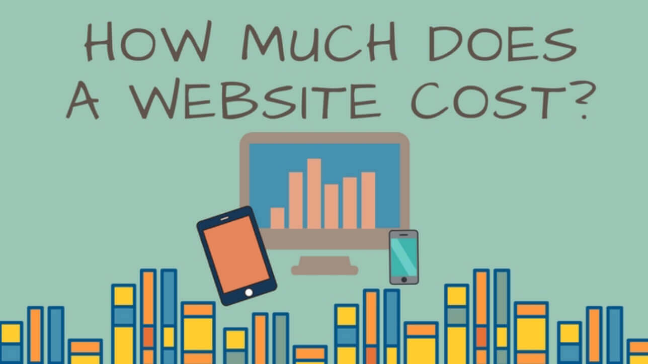 average cost for website design