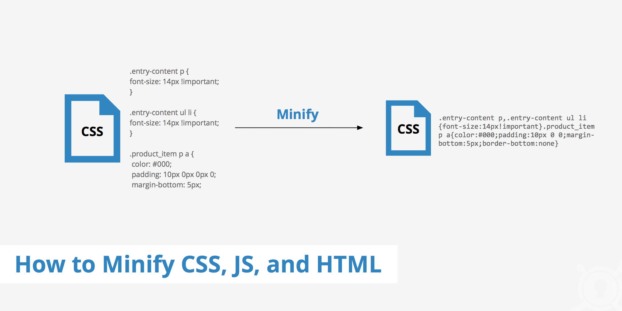 minify css and js file using scriptprocessor