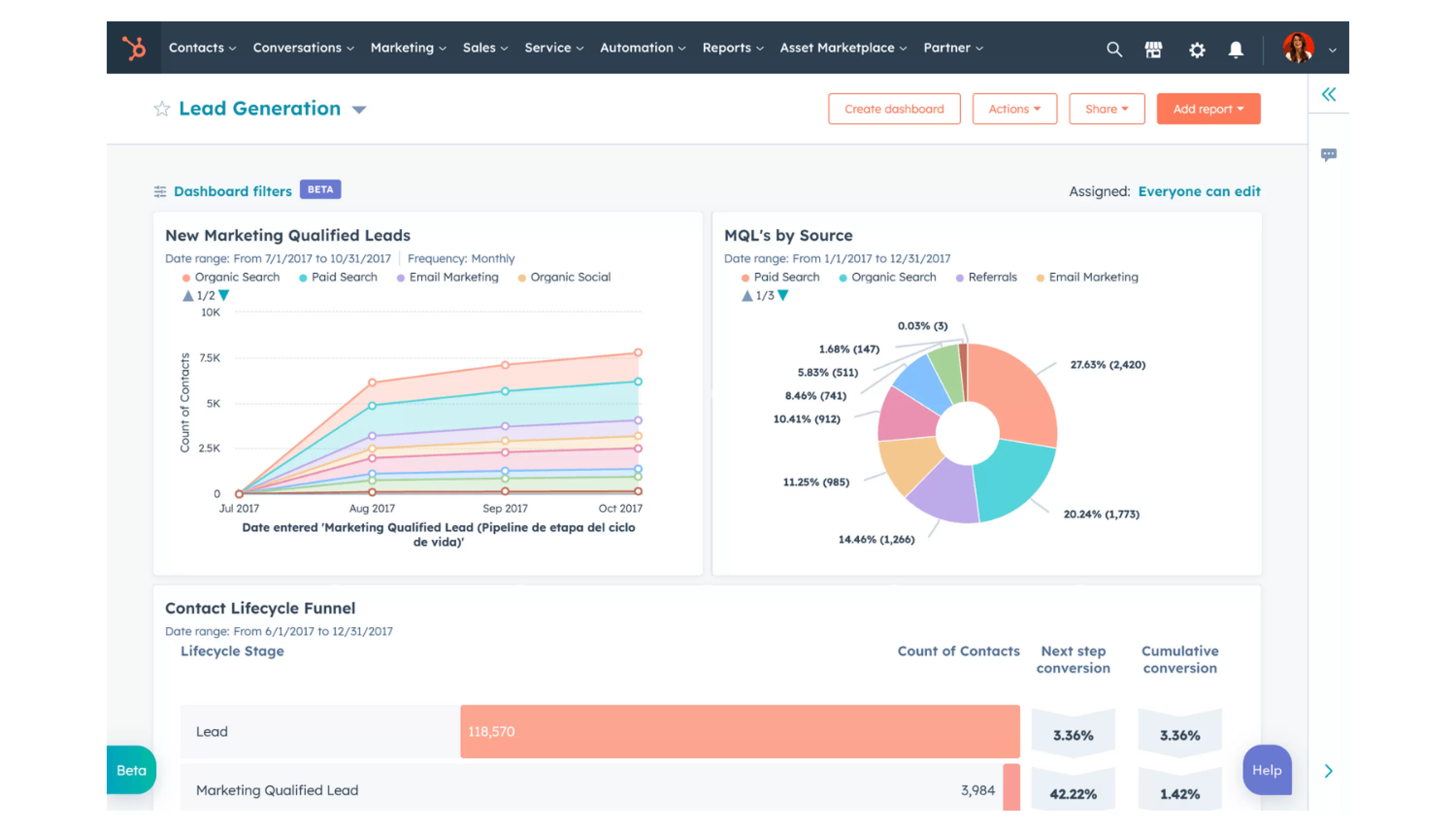 Best CRM for Healthcare Clinics in 2025 - Why HubSpot Fits Best